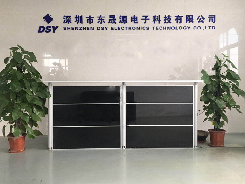 图片展示